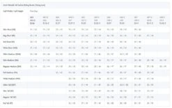 Ariat Women's Palisade Tall Riding Boot (Black) -Professional Equestrian Shop 15923f