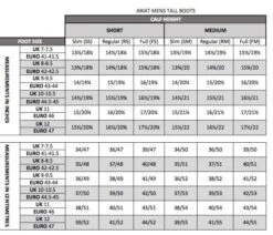 Ariat Men's Heritage Contour Field Zip Boots (Black) -Professional Equestrian Shop 6432f